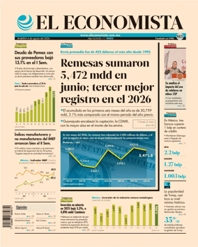 Cover of El Economista (Mexico)