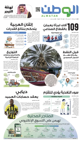 Cover of Al-Watan (Saudi)