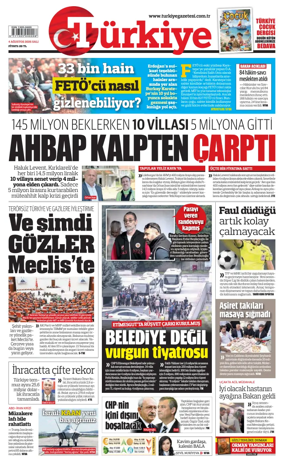 Cover of Turkiye