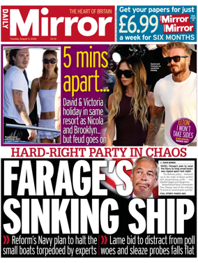 Cover of Daily Mirror