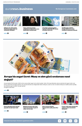 Cover of Euronews Business (Turkish) Compiled Editions