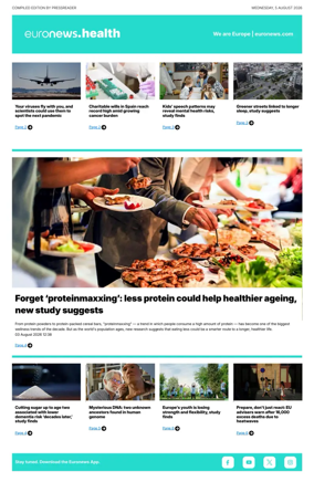 Cover of Euronews Health (English) Compiled Edition