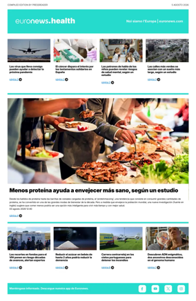 Cover of Euronews Health (Spanish) Compiled Edition
