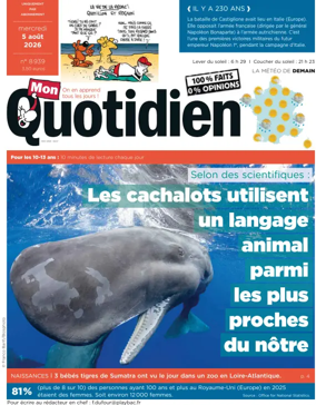 Cover of Mon Quotidien