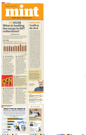 Cover of Mint Ahmedabad