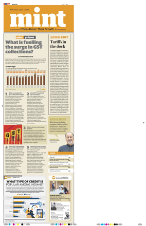 Cover of Mint Bangalore