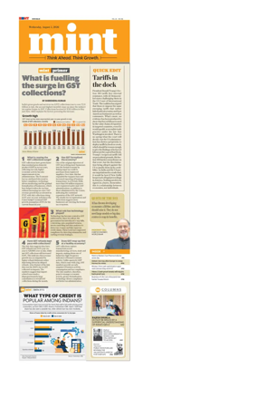 Cover of Mint Delhi