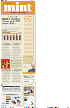 Cover of Mint Kolkata