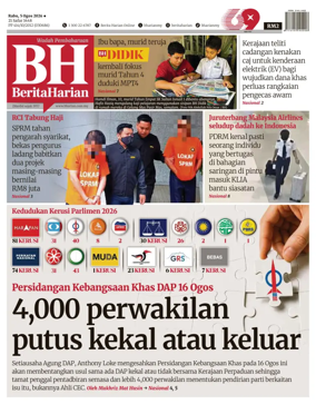 Cover of Berita Harian
