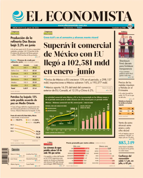 Cover of El Economista (Mexico)