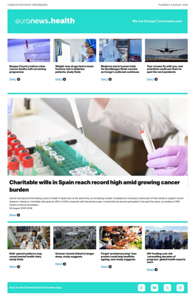 Cover of Euronews Health (English) Compiled Edition