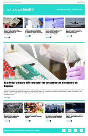 Cover of Euronews Health (Spanish) Compiled Edition