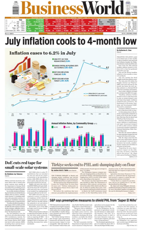 Cover of Business World
