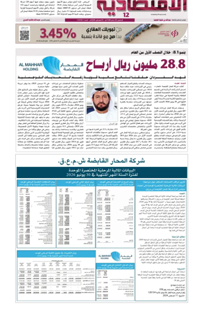 Cover of Al Raya Economy