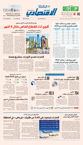 Cover of AlKhaleej - Economy