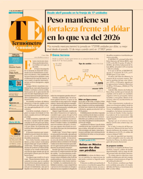 Cover of Termometro Economico