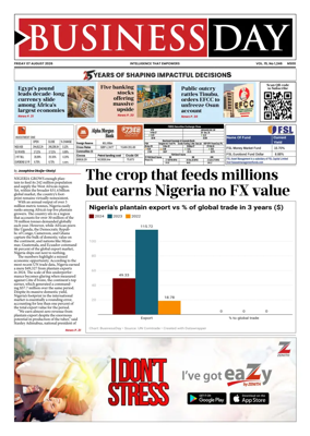 Cover of Business Day (Nigeria)