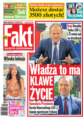 Cover of Fakt Gazeta Codzienna (Saturday)