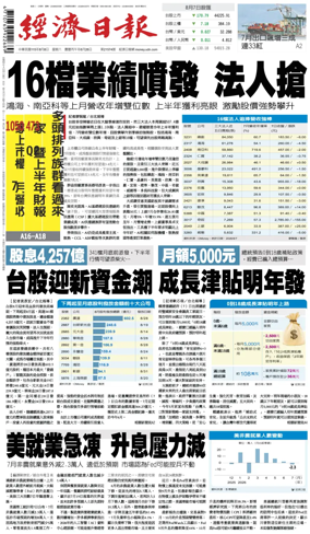Cover of Economic Daily News (Taiwan)