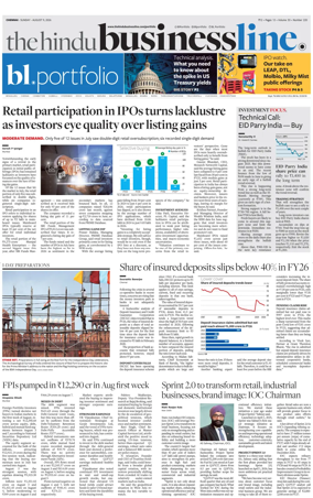 Cover of BusinessLine (Chennai)