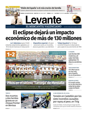 Cover of Levante EMV