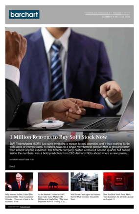 Cover of Barchart