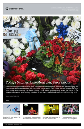Cover of OneFootball - Compiled Edition