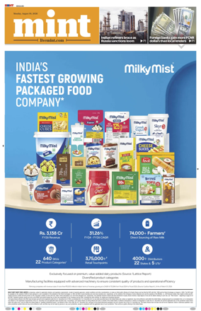 Cover of Mint Bangalore