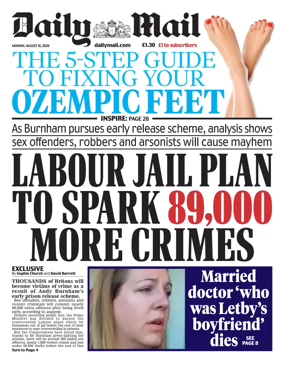 Cover of Daily Mail