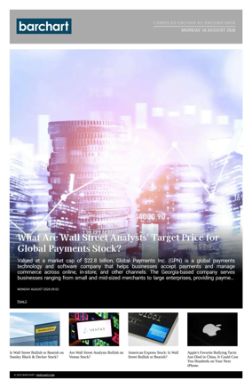 Cover of Barchart