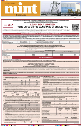 Cover of Mint Kolkata