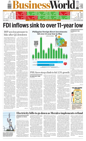 Cover of Business World