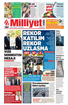 Cover of Milliyet