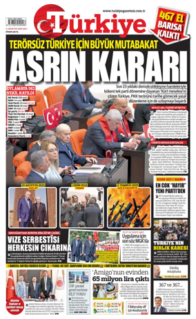 Cover of Turkiye
