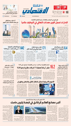 Cover of AlKhaleej - Economy