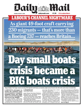 Cover of Daily Mail