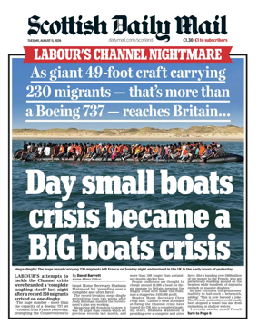 Cover of Scottish Daily Mail