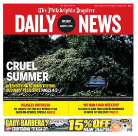 Cover of Philadelphia Daily News