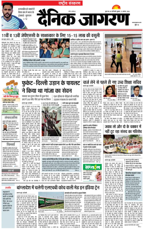 Cover of Dainik Jagran