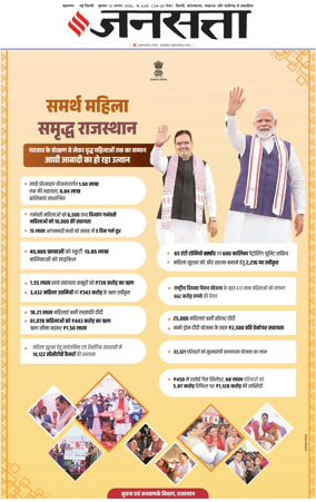 Cover of Jansatta (Delhi Edition)