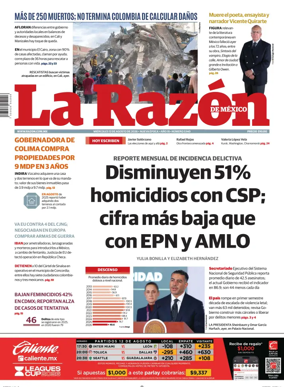 Cover of La Razon de Mexico