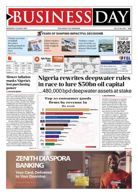 Cover of Business Day (Nigeria)