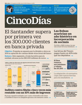 Cover of Cinco Dias