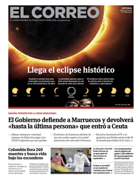 Cover of El Correo (Gipuzkoa)