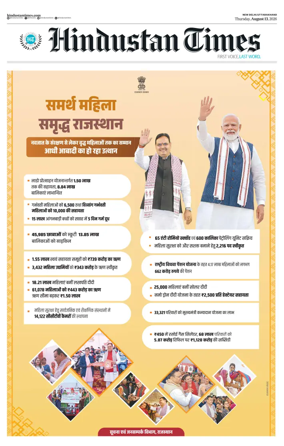 Cover of Hindustan Times Uttarakhand