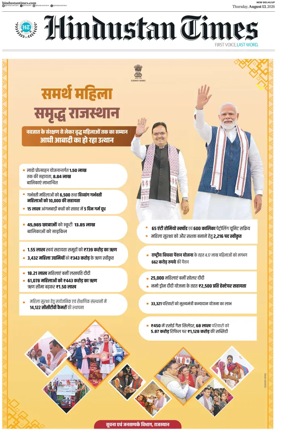 Cover of Hindustan Times (West UP)