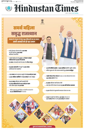 Cover of HT Rajasthan