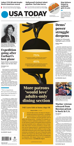 Cover of USA TODAY US Edition