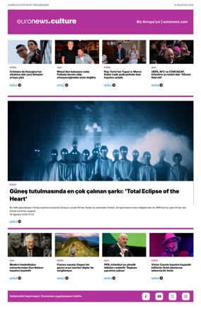 Cover of Euronews Culture and Sport (Turkish) Compiled Edition