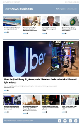 Cover of Euronews Business (Turkish) Compiled Editions